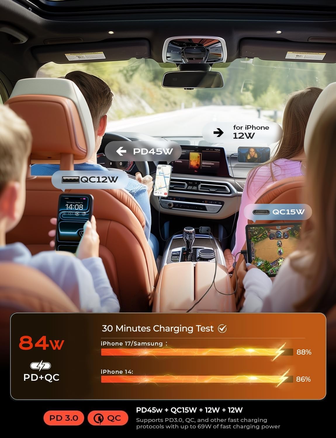 Cargador Retráctil 4 en 1 para Auto | Carga Rápida 120W